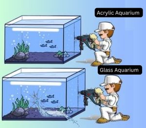 Customizability