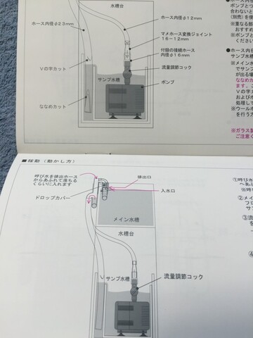 Mame overflow instructions